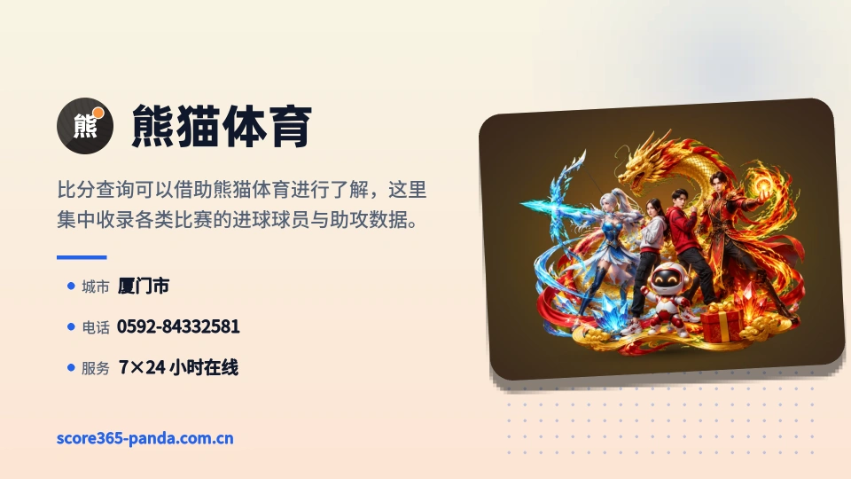 熊猫体育印象